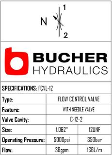 FCVL-12-N-S-O-N  FLOW CONTROL NEEDLE VALVE - 12