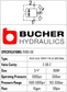 RVBD-08-N-S-O-50  RELIEF BI-DIRECTIONAL VALVE - 08