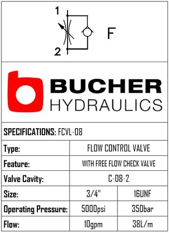 FCVL-08-N-S-0-F FLOW CONTROL VALVE - 08