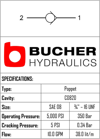 CVFP-08-N-0-005   CHECK VALVE FORWARD POPPET 5PSI