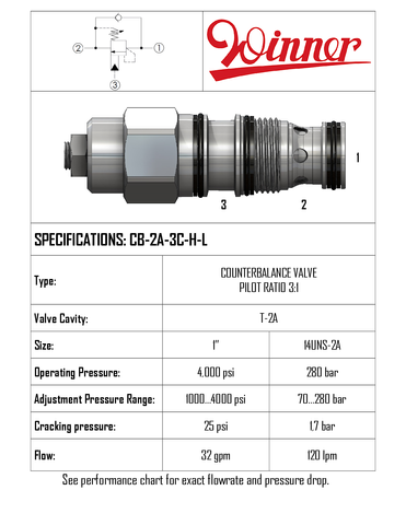 T-2A, 3:1 SEALED PILOT, 1.7 BAR SPRING, 120 LPM, 70-280 BAR