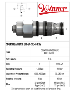 T-2A, 3:1 SEALED PILOT, 1.7 BAR SPRING, 120 LPM, 70-280 BAR, RESTRICTIVE