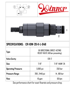 RELIEF VALVE, DIRECT ACTING, BI-DIRECTIONAL, C10-2,  60 LPM, 14-168 BAR,