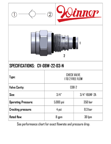 CHECK VALVE 1 TO 2 FREE FLOW, C08-2, SPRING 0.3BAR, 30LPM, 350BAR