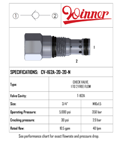 CHECK VALVE 1 TO 2 FREE FLOW, T-162A, SPRING 2.0BAR, 40 LPM 350BAR