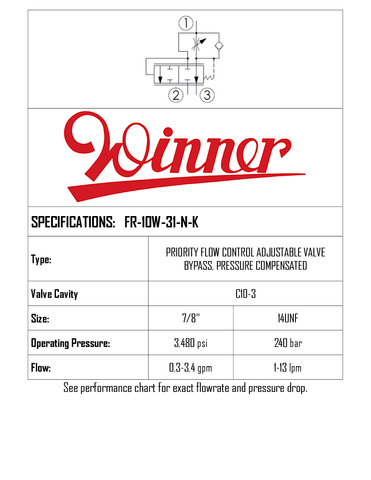 FR10W31NK  FLOW CONTROL VALVE PRESSURE COMP, C10-3, PRIORITY FLOW 0-13 LPM, INPUT 0-26 LPM, 240 BAR, HANDKNOB