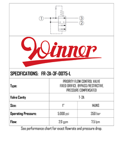 FLOW CONTROL VALVE PRESSURE COMP, T-2A, PRIORITY FLOW 7.5 LPM, INPUT 0-120 LPM, 350 BAR