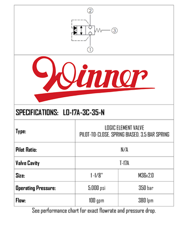 LOGIC ELEMENT POPPET T-17A PILOT TO CLOSE 3.5 BAR SPRING 380 LPM 350 BAR