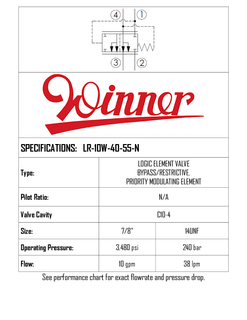 MOD. LOGIC ELEMENT BYPASS/RESTRICTIVE C10-4  5.5 BAR SPRING 38 LPM 240 BAR