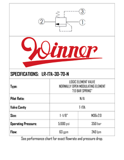 MOD. LOGIC ELEMENT N/C T-17A EXT. PILOT 7 BAR SPRING 240 LPM 350 BAR