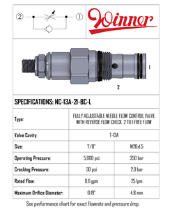 NC13A21BCL  FLOW CONTROL NEEDLE REV. CHECK, T-13A, SPRING 2 BAR, 0-25 LPM, 350 BAR, 2 TO 1 FREE FLOW