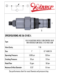 NC5A21BCL  FLOW CONTROL NEEDLE REV. CHECK, T-5A, SPRING 2 BAR, 0-50 LPM, 350 BAR, 2 TO 1 FREE FLOW