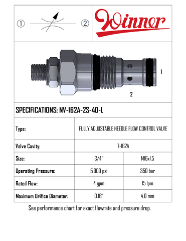 NV162A2S40L  FLOW CONTROL NEEDLE, T-162A 0-15 LPM, 350 BAR