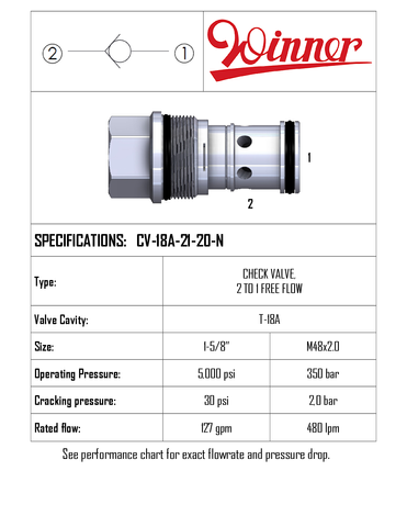 CHECK VALVE 2 TO 1 FREE FLOW, T-18A, SPRING 2.0BAR, 480LPM, 350BAR