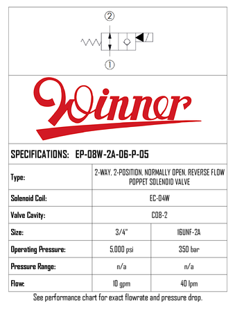 SOLENOID POPPET 2-WAY, 2-POSITION, N/O, C08-2, 40LPM, 350BAR, REV FLOW, MAN OR