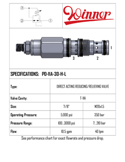 REDUCING/RELIEVING VALVE, DIRECT ACTING, T-11A, 40 LPM, 7-210 BAR