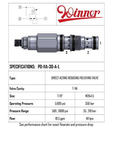 REDUCING/RELIEVING VALVE, DIRECT ACTING, T-11A, 40 LPM, 35-210 BAR