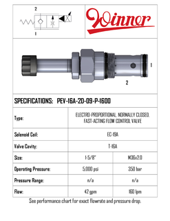 ELECTRO PROPORTIONAL 2 WAY FLOW CONTROL, N/C, FAST ACTING, T-16A, 0-160 LPM, 350 BAR