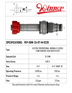 ELECTRO PROPORTIONAL 2 WAY FLOW CONTROL VALVE, N/C, WITH FILTER, C08-2, 0-22 LPM, 250 BAR