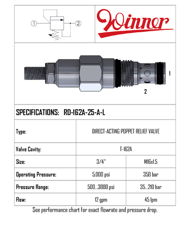 RELIEF VALVE, DIRECT ACTING, T-162A, 45 LPM, 35-210 BAR