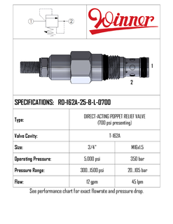 RELIEF VALVE, DIRECT ACTING, T-162A, 45 LPM, 20-105 BAR, PRESET 700PSI