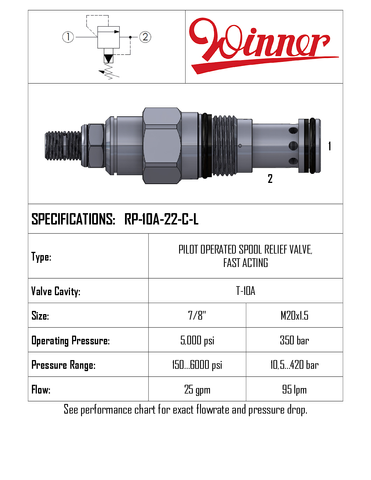 RELIEF VALVE, PILOT OPERATED, SPOOL, FAST ACTING, T-10A, 95 LPM, 10-420 BAR