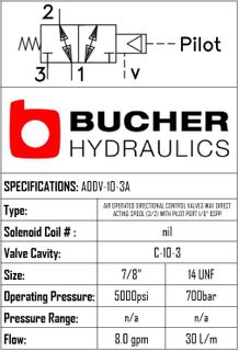 AODV-10-N-3A-01B WITH PILOT PORT 1/8" BSPP