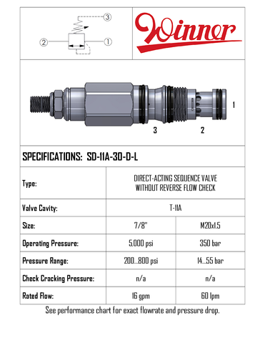 SEQUENCE VALVE, WITHOUT REVERSE FLOW CHECK, T-11A, 60 LPM, 15-55 BAR, DIRECT ACTING