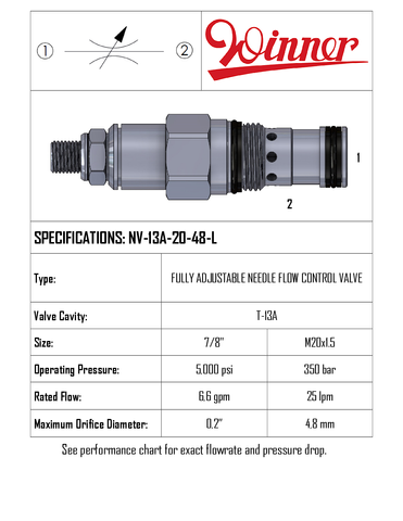 NV13A2048L  FLOW CONTROL NEEDLE, T-13A, 0-25 LPM, 350 BAR