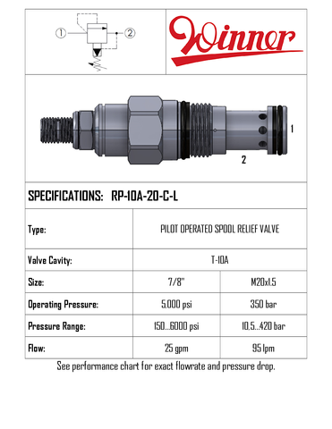 RELIEF VALVE, PILOT OPERATED, SPOOL, T-10A, 95 LPM, 10.5-420 BAR