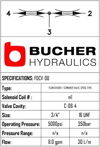 FDCV-08-N-0-22 FLOW DIVIDER SPOOL TYPE VALVE 50/50 - 08