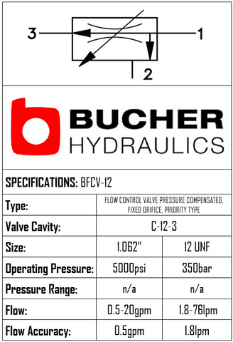 BFCV-12-N-S-0-00  BYPASS FLOW CONTROL VALVE - 12