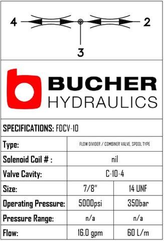 FDCV-10-N-0-22 FLOW DIVIDER SPOOL TYPE VALVE 50/50 - 10