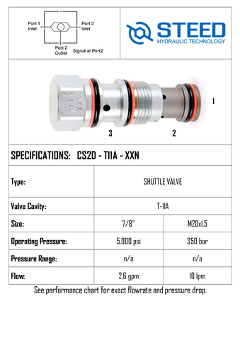 CS2D T11A-XXN SINGLE BALL SHUTTLE VALVE WITH SIGNAL AT PORT 2 T-11A