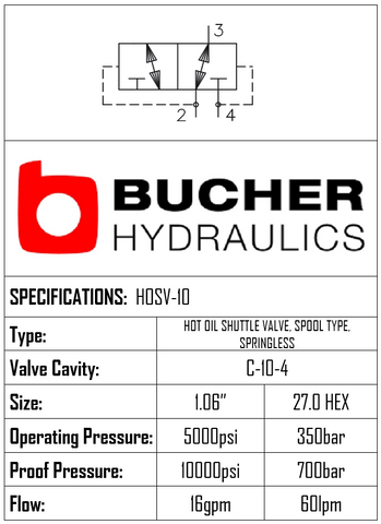 HOSV10N0-0 HOT OIL SHUTTLE VALVE - 10