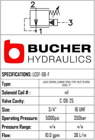 LCEF-08-N-F-F-0-100  LOGIC CONTROL ELEMENT SPOOL VALVE - 08