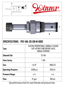 ELECTRO PROPORTIONAL 2 WAY FLOW CONTROL, MANUAL OVERIDE, N/C, FAST ACTING, T-16A, 0-160 LPM, 350 BAR