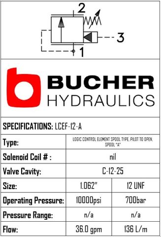 LCEF-12-N-A-F-0-100  LOGIC CONTROL ELEMENT SPOOL VALVE - 10