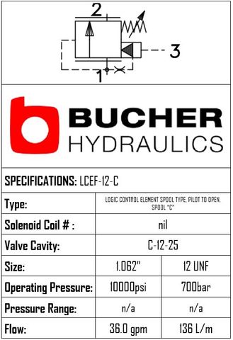 LCEF-12-N-C-F-0-100  LOGIC CONTROL ELEMENT SPOOL VALVE - 10