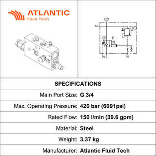 O/CENTRE VALVE, BSPP 3/4", 150 LPM, 420 BAR, INLINE LH