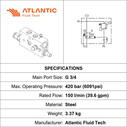 O/CENTRE VALVE, BSPP 3/4", 150 LPM, 420 BAR, INLINE LH