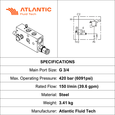 O/CENTRE VALVE, BSPP 3/4", 150 LPM, 420 BAR, INLINE RH