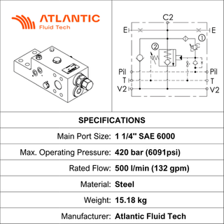 ML000077 &bull; CHECK & METERING VALVE ISO8643 &bull; G 1-1/4" SAE 6000 &times; 2 AND G 1/4" &times; 3 &bull; 420 BAR &bull; 500 LPM &bull; AFT