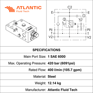 ML000081, O/CENTRE VALVE, SAE 3000/6000 1", 400 LPM, 420 BAR, 90 DEG