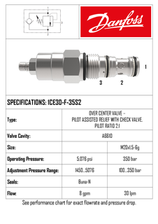 1CE30F35S2 30LPM 2.5:1