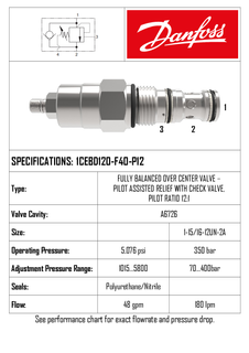 CARTRIDGE O/CENTER FULLY BALANCED, PILOT ASSITED, C/W CHECK 180 LPM 350 BAR 1CEBD120F40P12