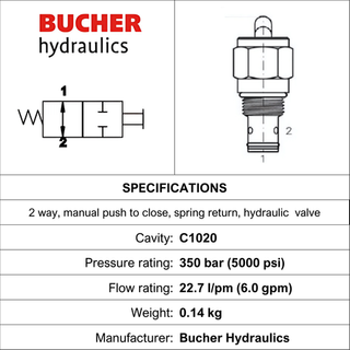 MANUAL PUSH TO CLOSE VALVE