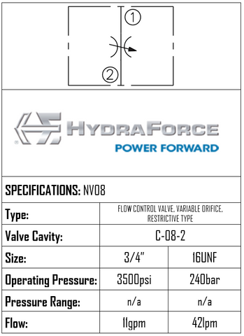 NV08-20A  NEEDLE VALVE