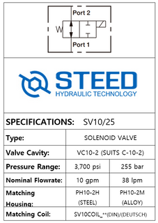 SV10/25 2-WAY 2-POSITION, SOLENOID -10