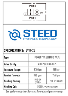 SOLENOID VALVE